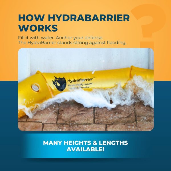 HydraBarrier Ultra Flood Tube Watershed Innovations PVC-2
