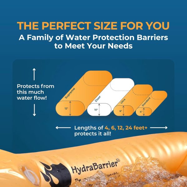 HydraBarrier Ultra Flood Tube Watershed Innovations PVC-3